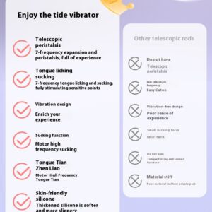 Tongue licking G-Spot and Clitoral Suction Stimulator