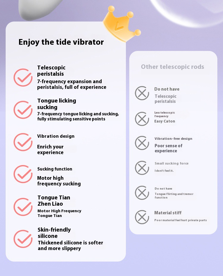 Tongue licking G-Spot and Clitoral Suction Stimulator