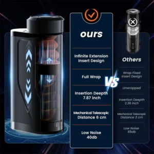 Big Cup Automatic Telescopic Penis Stimulation Pocket Pussy Stroker Masturbation Cup