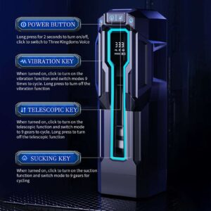 3-in-1 Telescopic Sucking Vibrating Deepthroat Male Masturbator